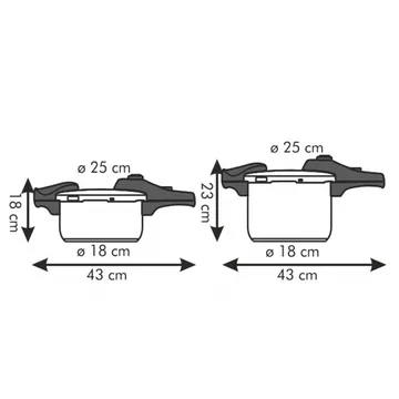 SET PENTOLE A PRESSIONE