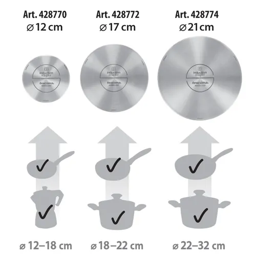 DISCO ADATTATORE PER PIANO COTTURA A INDUZIONE